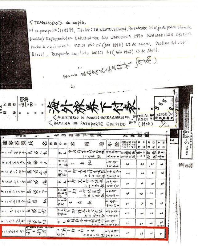 Nómina del pasaporte de Shinzato Shinsei emitido en 1908 (marcado con rojo). Nacido el 22 de enero de 1892 en Nakijin, Okinawa. Foto gentileza de Celia de la Fuente.